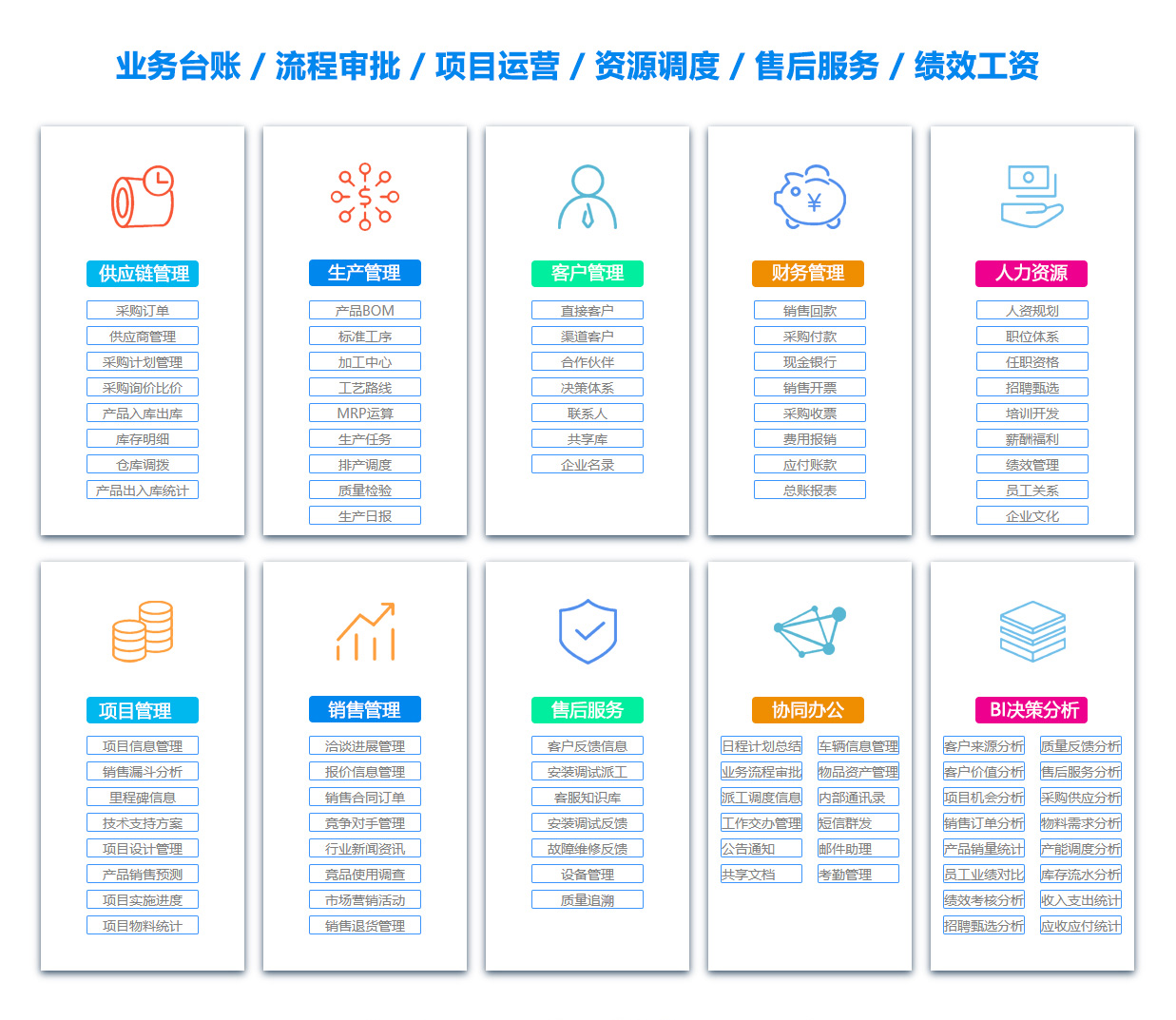 龙岩团队管理系统
